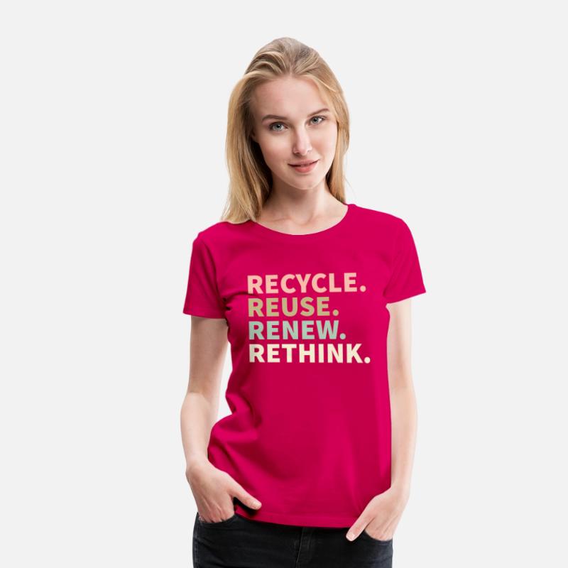 Recycle Reuse Renew Rethink Environtal