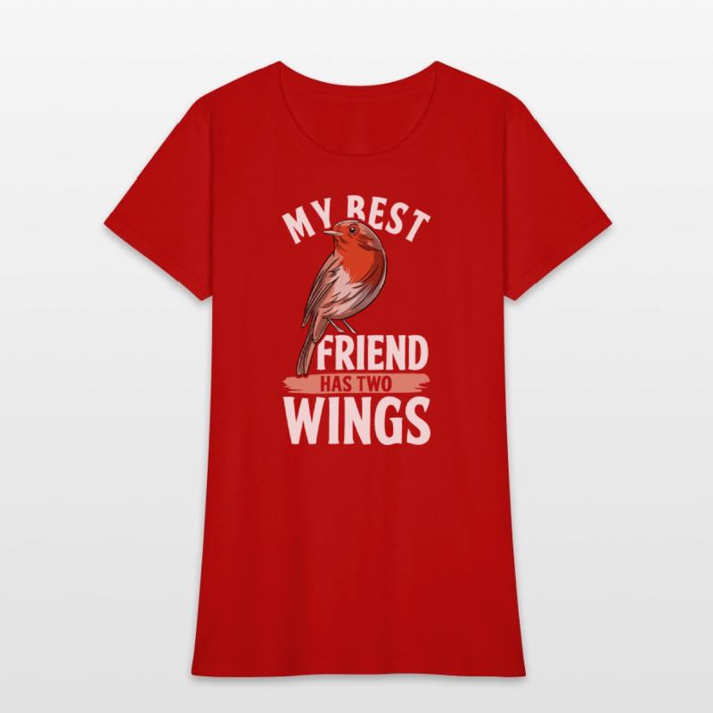 Robin Bird Passerines Pet Bird