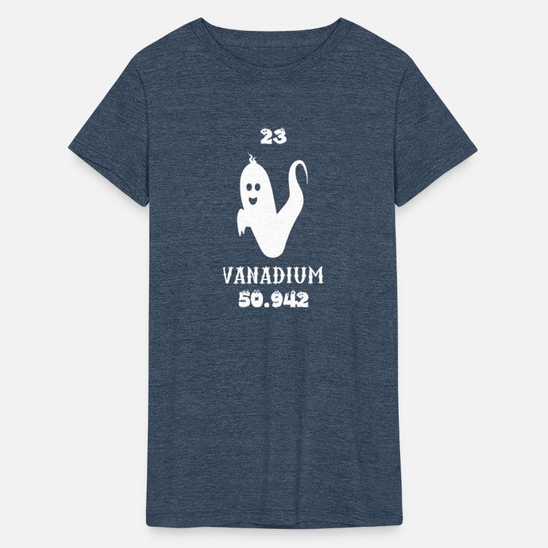 Vanadium is the 23 element of periodic table