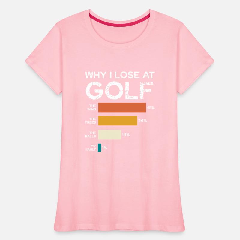 Why I Lose At Golf Chart Humor