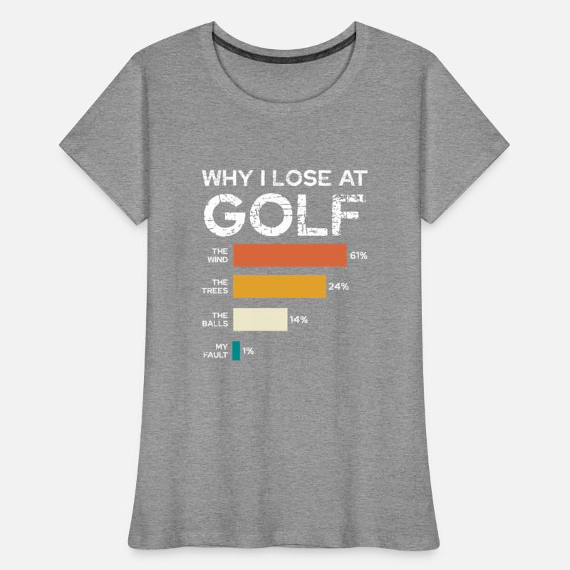 Why I Lose At Golf Chart Humor